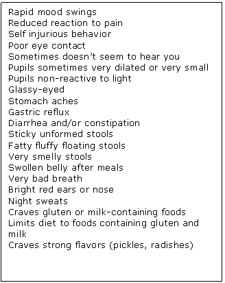 Text Box: Rapid mood swings
Reduced reaction to pain
Self injurious behavior
Poor eye contact
Sometimes doesnt seem to hear you
Pupils sometimes very dilated or very small
Pupils non-reactive to light
Glassy-eyed
Stomach aches
Gastric reflux
Diarrhea and/or constipation
Sticky unformed stools
Fatty fluffy floating stools
Very smelly stools
Swollen belly after meals
Very bad breath
Bright red ears or nose
Night sweats
Craves gluten or milk-containing foods
Limits diet to foods containing gluten and milk
Craves strong flavors (pickles, radishes)
